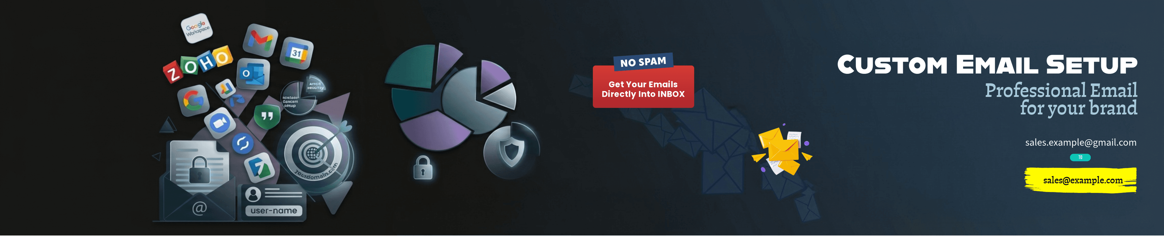 Screenshot of a business email inbox using a custom domain address, set up as part of a custom email setup project